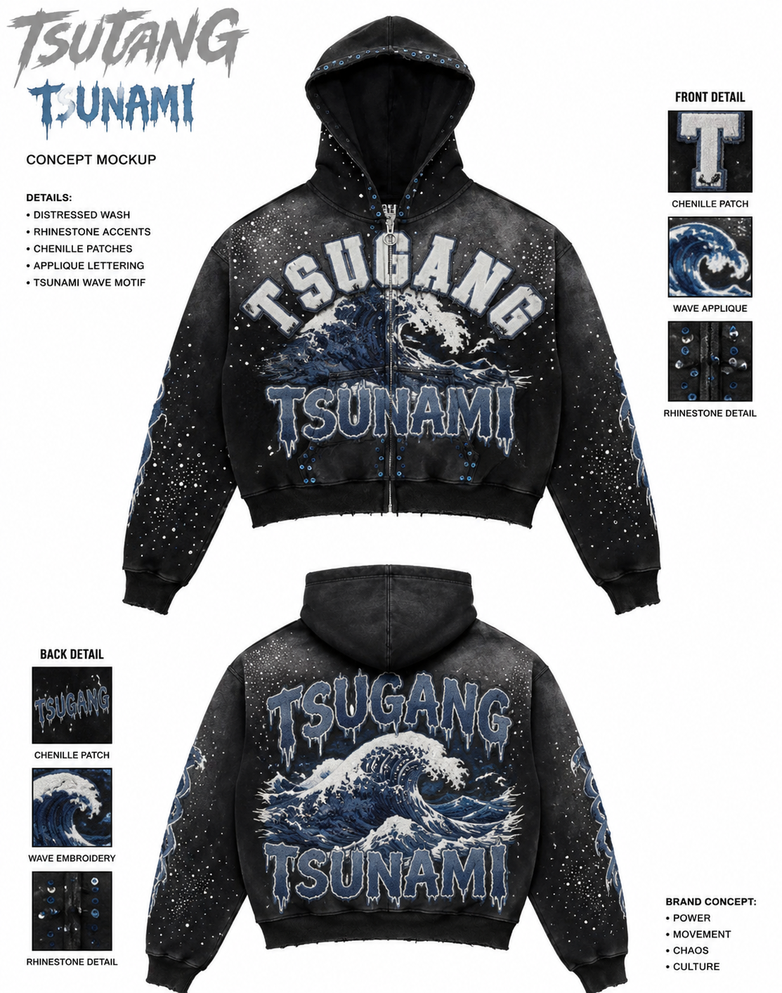 Tsunami Wave “Coming Soon”